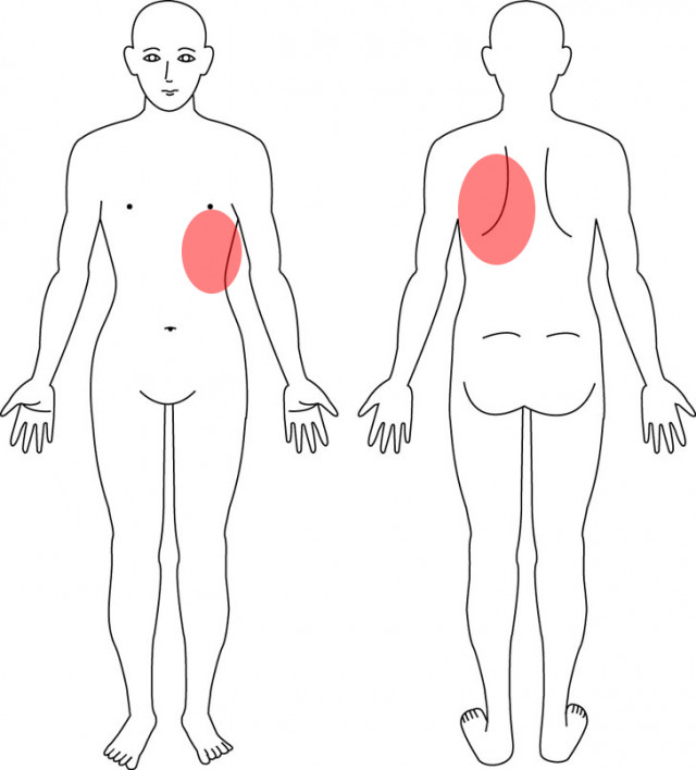 左 肋骨 下 痛み